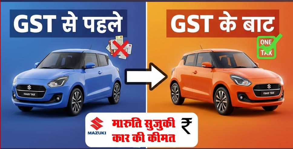 Maruti Suzuki after GST rate